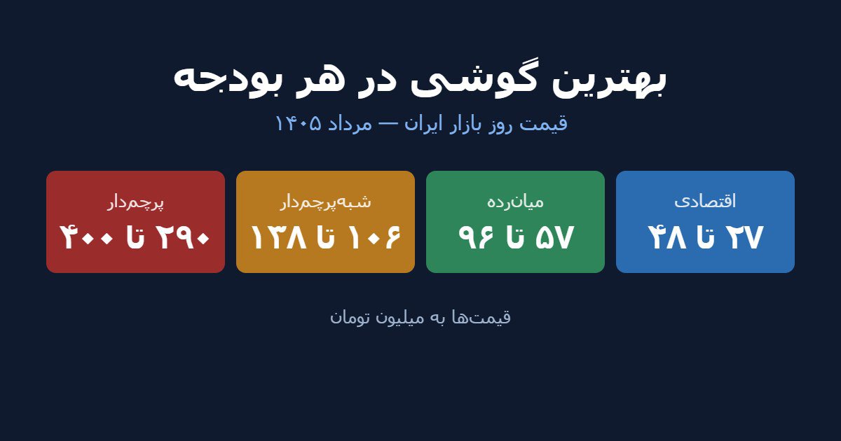 بهترین گوشی در هر بودجه ۱۴۰۵ + قیمت روز بازار ایران